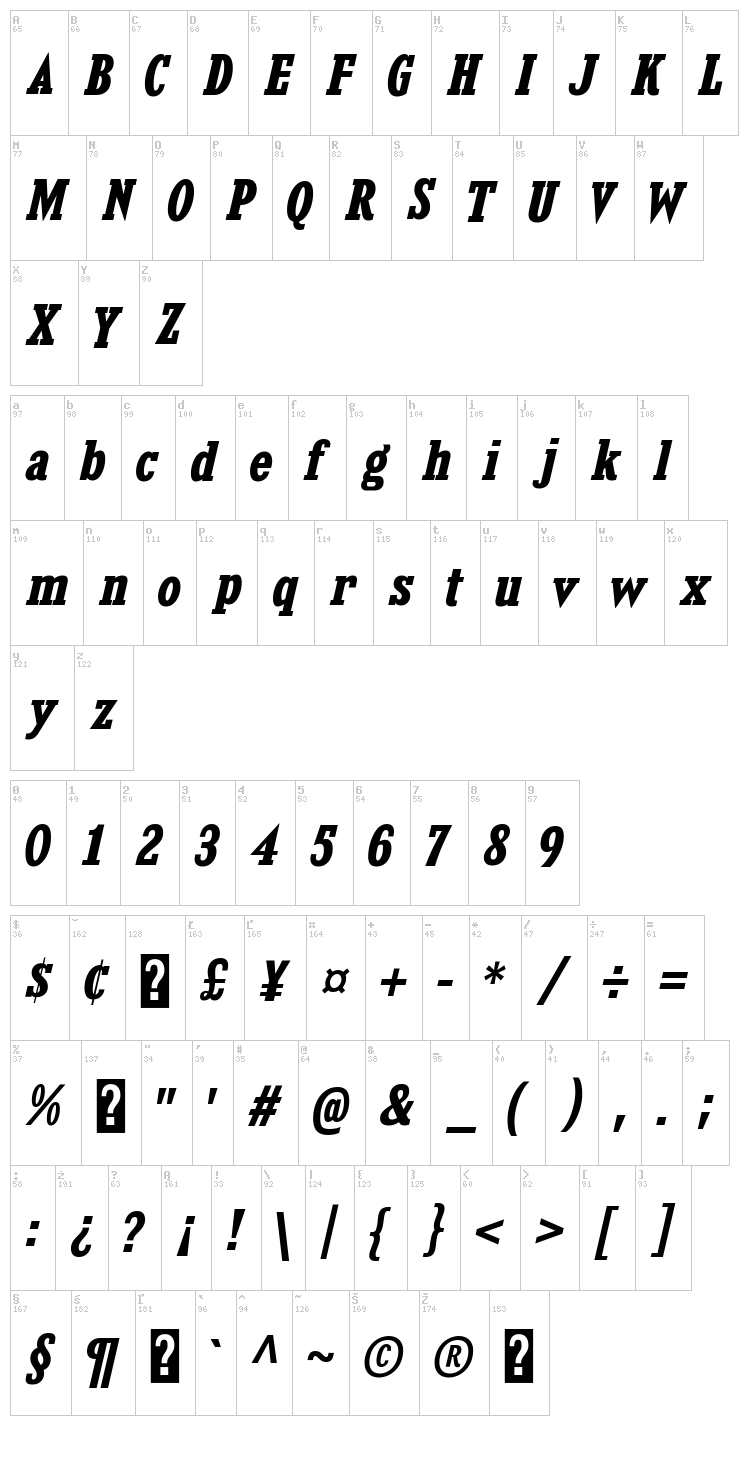 Kingsbridge font map